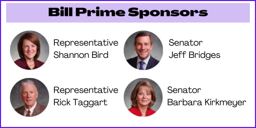 Bill sponsors: Reps. Shannon Bird & Rick Taggart and Sens. Jeff Bridges & Barbara Kirkmeyer